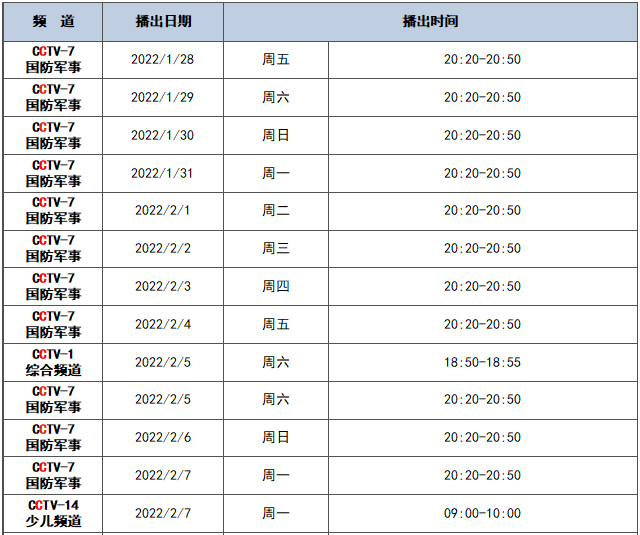 1643369761120265.png 微信图片_20220128184836.png